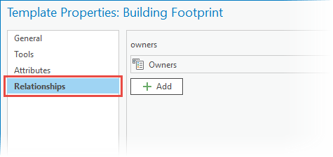 Table template relationships