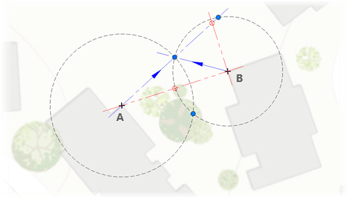 Intersection tools