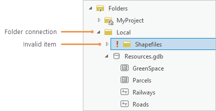 Catalog pane showing an invalid folder within a valid folder connection