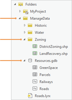 Catalog pane with a folder connection expanded