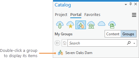 List of groups in MyGroups appears in the Catalog pane