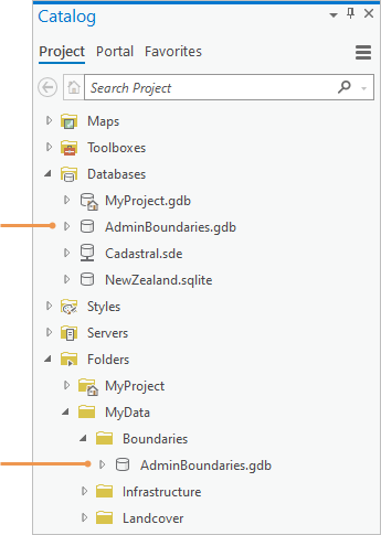 Database and folder connections expanded in the Catalog pane