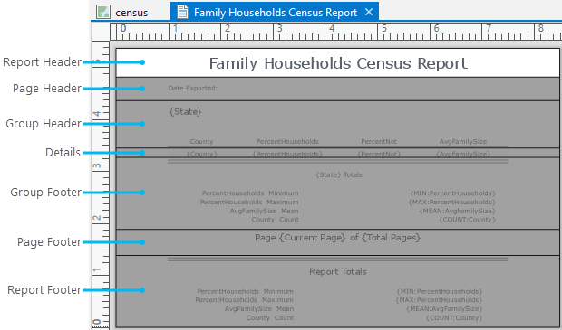 Overview of report subsections