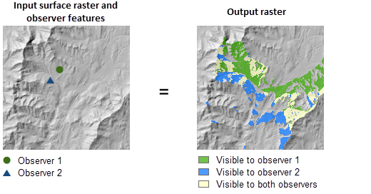 Geodesic Viewshed with Observers option illustration