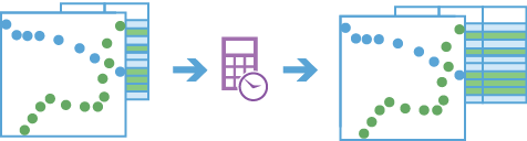 Calculate Motion Statistics tool illustration