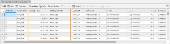 Output attribute table from tool.