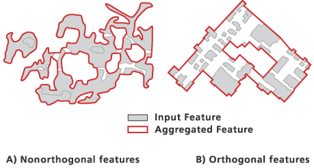 Aggregate Polygons tool examples