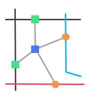 A parent station with explicitly defined station entrances