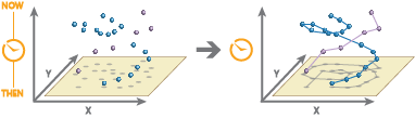 Reconstruct Tracks tool illustration