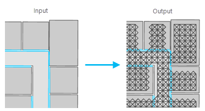 Generate Indoor Pathways tool example