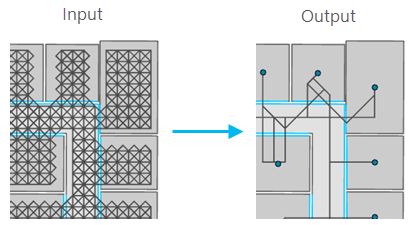 Thin Indoor Pathways tool illustration