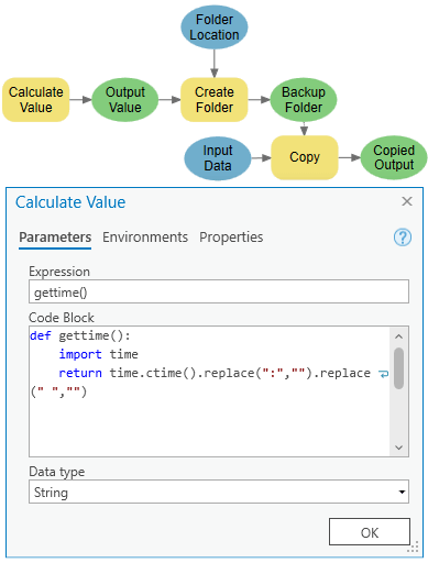 Python time module example