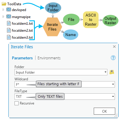 How to use Iterate Files