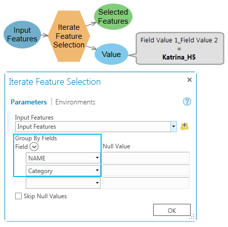 Iterate Feature Selection