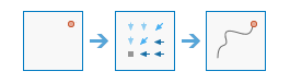 Cost Path As Polyline tool illustration