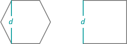 Distance Interval of hexagons versus fishnet grids