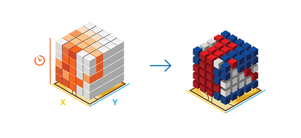 Visualize Space Time Cube in 3D tool illustration