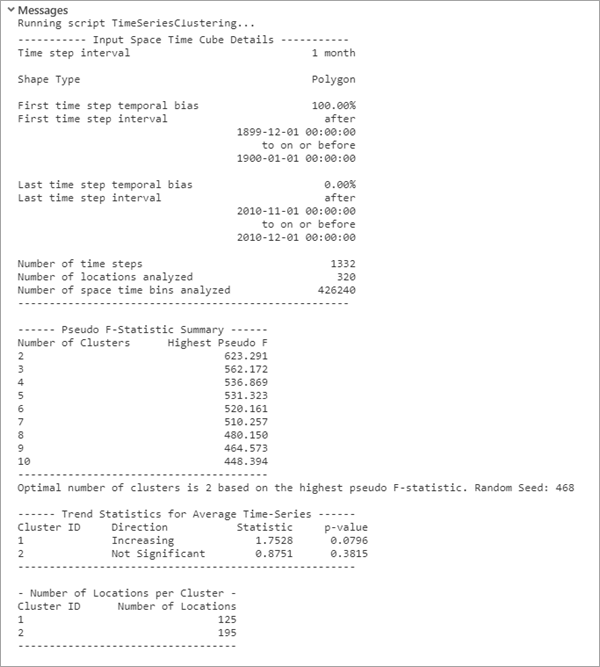 Time Series Clustering messages window