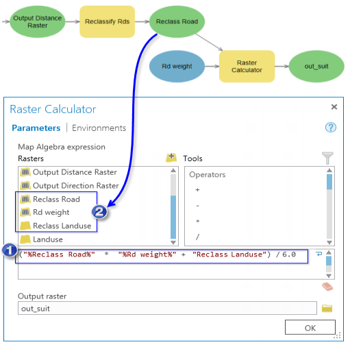 Raster Calculator tool with expression using variables and layers