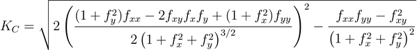 Casorati curvature equation