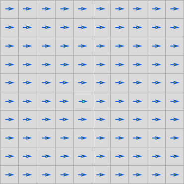 A 10x10 horizontal direction raster with wind arrows indicating wind is blowing east