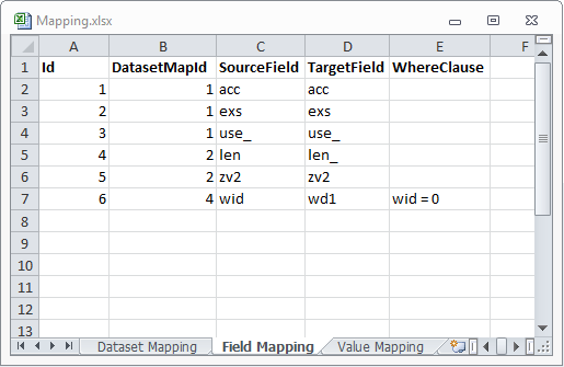 Example of a Field Mapping table
