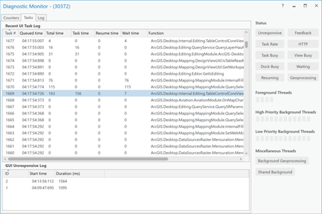 Tasks in Diagnostic Monitor