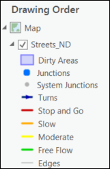 Rendering source category in a network dataset layer