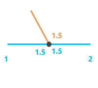 Using z-coordinate values to create and modify features