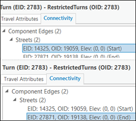 Attributes of the Start and End street connected to the highlighted turn element