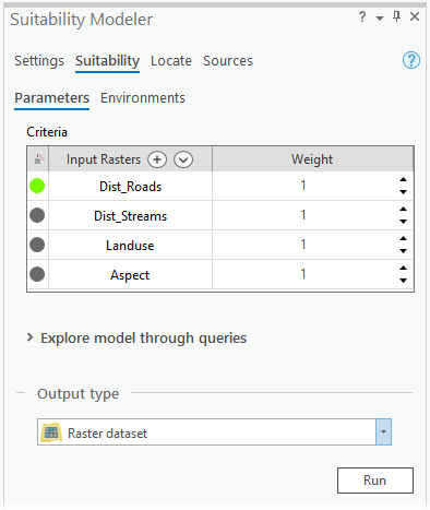 Suitability tab in the Suitability Modeler pane
