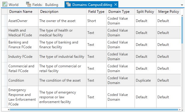 introduction-to-attribute-domains-arcgis-pro-documentation