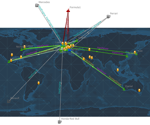 Link chart arranged with the Geographic organic layout with spatial data added to the map