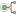 Smart Tree Layout - Left to Right