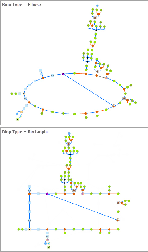 Main Ring—Ring Type