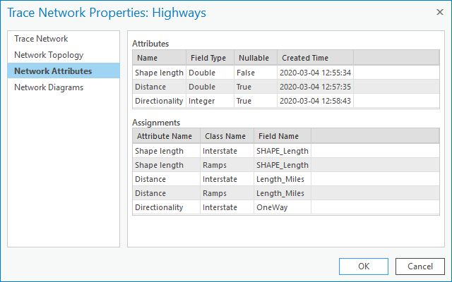 Network Attributes tab