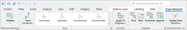 Trace Network tab