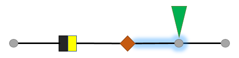 Restricted traversability-based trace