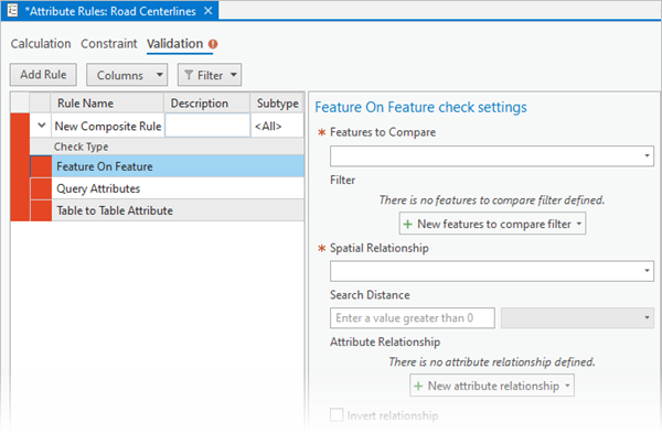 New check parameters for the composite rule