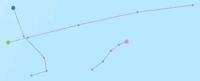 An image of three streaming features, four previous observations for each feature, with track lines.