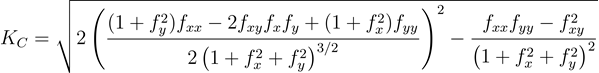 Casorati curvature equation