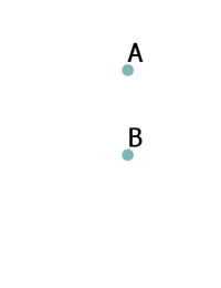 Point feature results using Erase