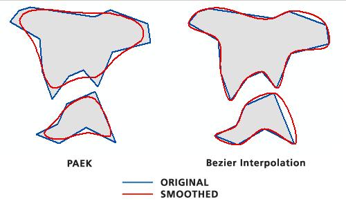 Smooth Polygon tool algorithm option examples