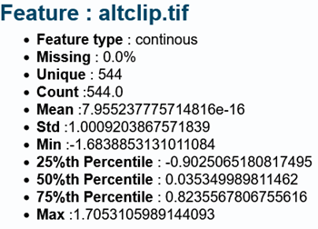 Summary statistics for a sample variable