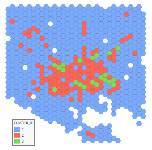 Time Series Clustering result