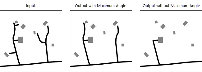 Remove Small Lines tool illustration