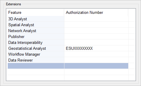 Geostatistical Analyst extension with an authorization number in the Software Authorization Wizard