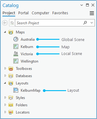 An ArcGIS Pro project with imported maps, a globe, a scene, and a layout