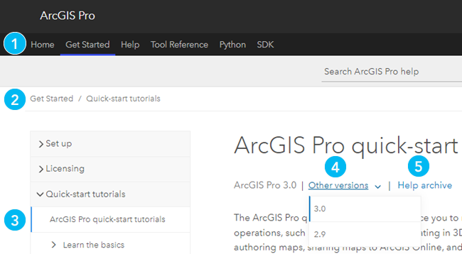 ArcGIS Pro online help system
