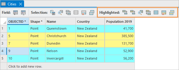 Table showing the Highlighted toolbar.